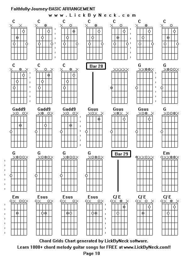 Chord Grids Chart of chord melody fingerstyle guitar song-Faithfully-Journey-BASIC ARRANGEMENT,generated by LickByNeck software.